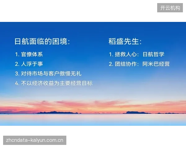 市场调适期赞助协作体系拓展公益合作场景提升品牌美誉度