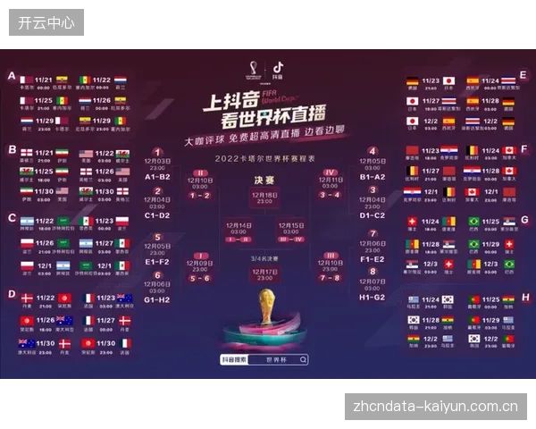 本届世界杯高昂的票价与交通成本引发球迷不满,商业化过度或将部分普通球迷挡在赛场之外。 本届世界杯高昂的票价与交通成本引发球迷不满,商业化过度或将部分普通球迷挡在赛场之外。